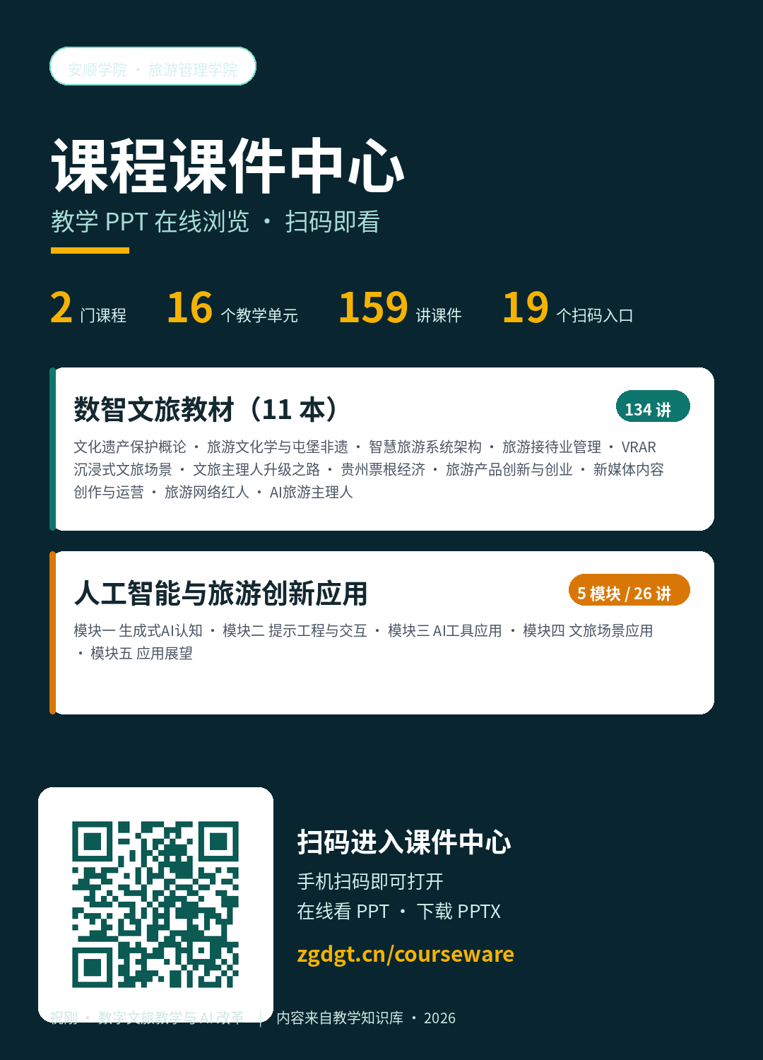课件中心宣传海报